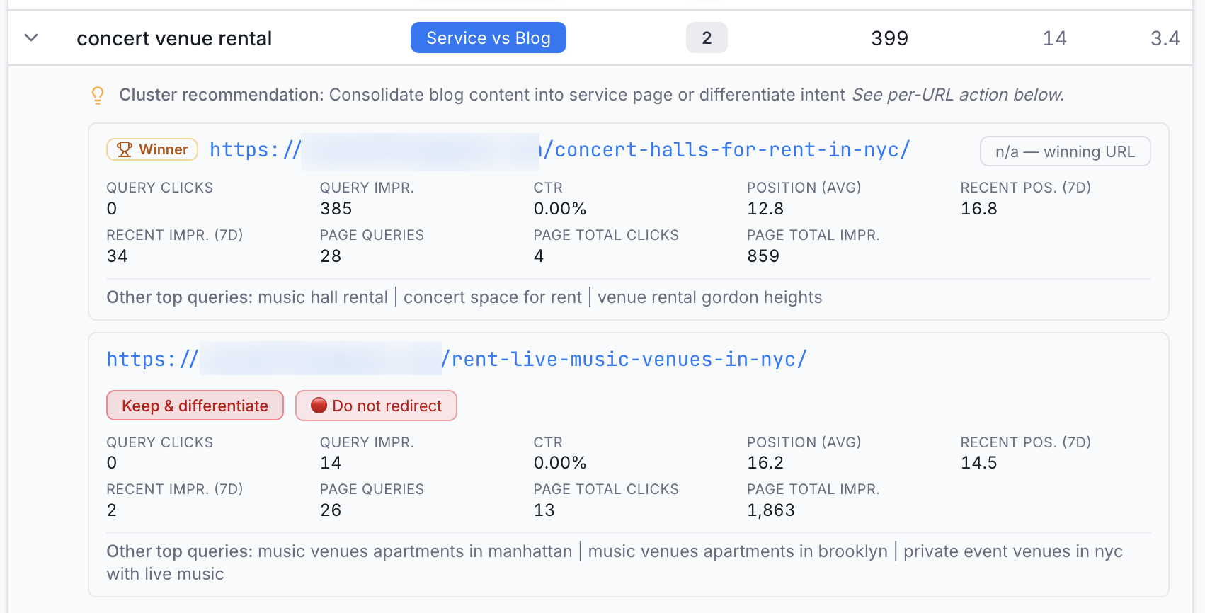 Cannibalisation scanner - cluster drill-down for 'concert venue rental' showing winner, redirect flags and per-URL metrics